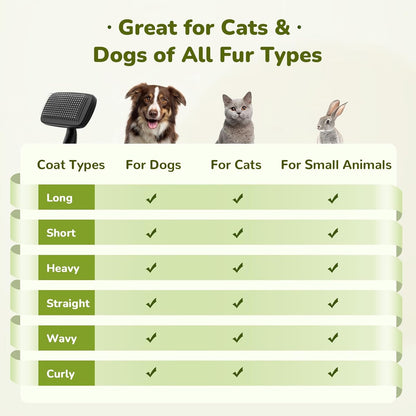 Pettine Toelettatura Professionale