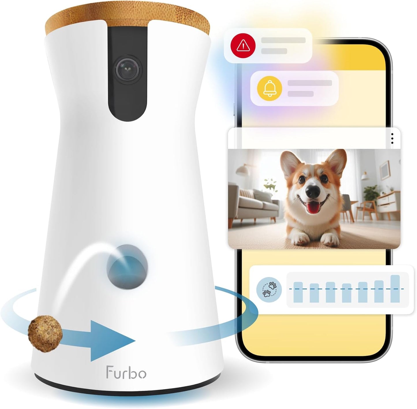 Furbo Mini Pet Camera