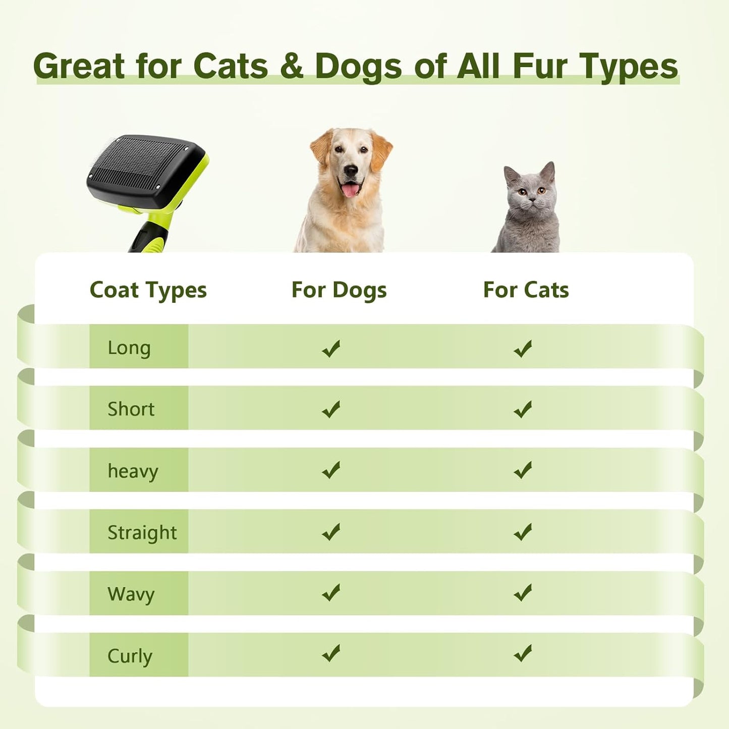 Pettine Toelettatura Professionale