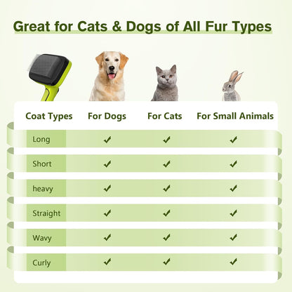 Pettine Toelettatura Professionale