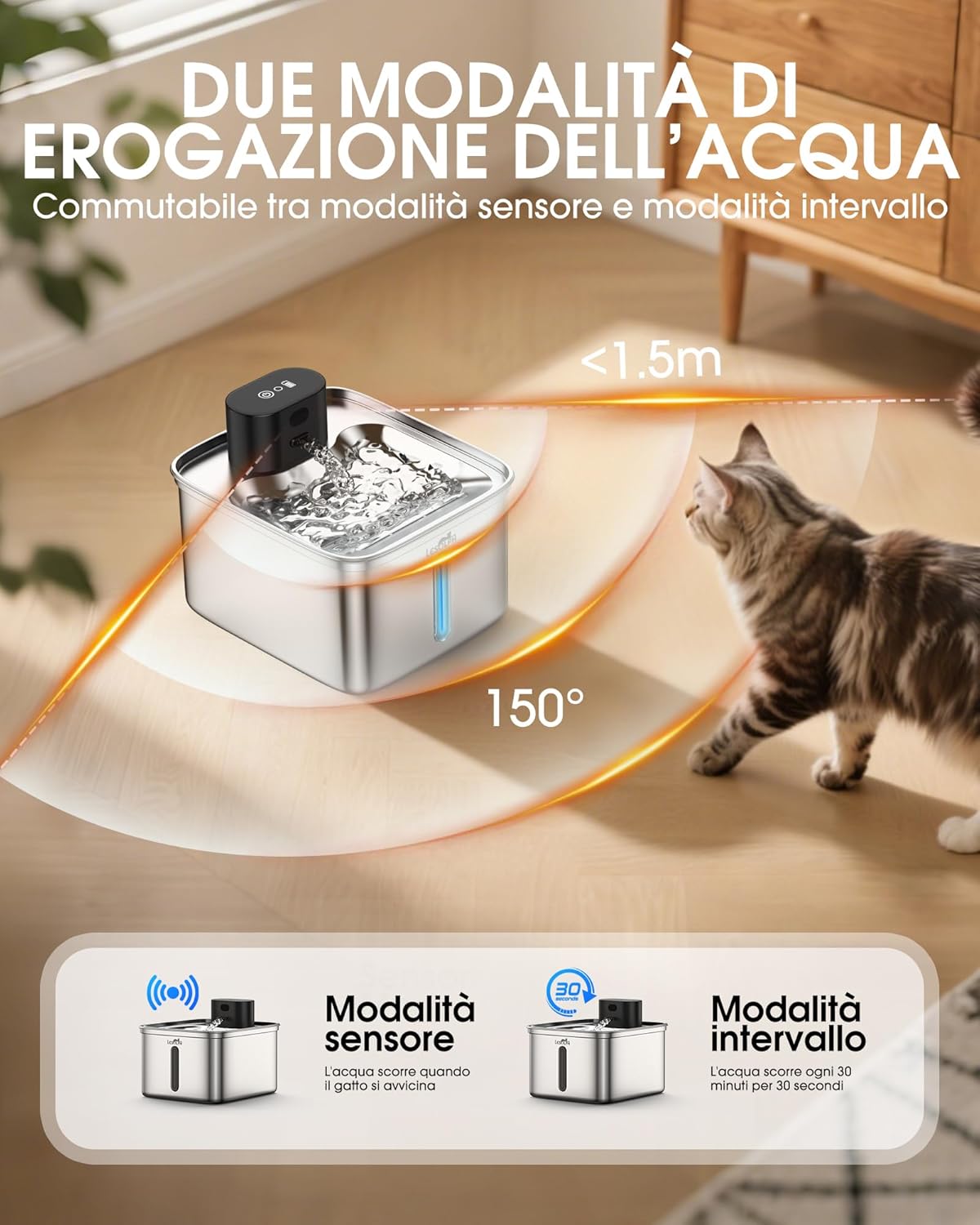 Fontanella Wireless per Gatti