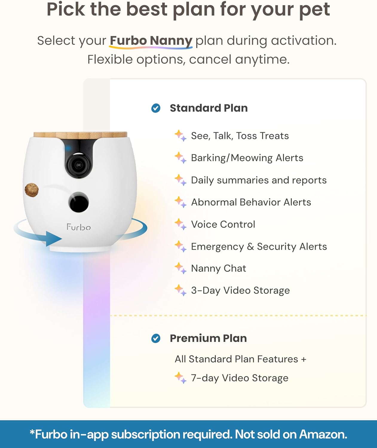 Furbo Mini Pet Camera