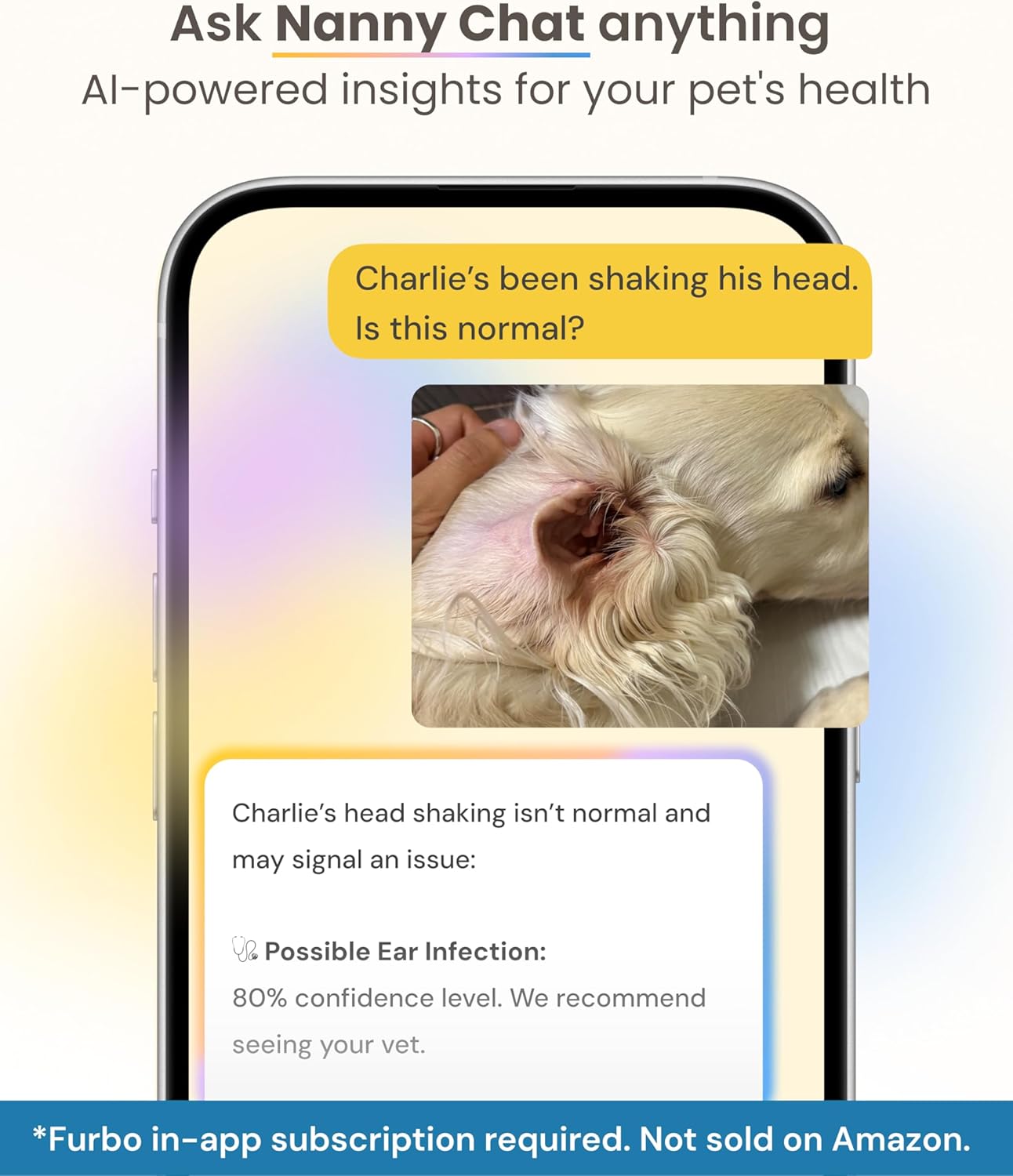 Furbo Mini Pet Camera