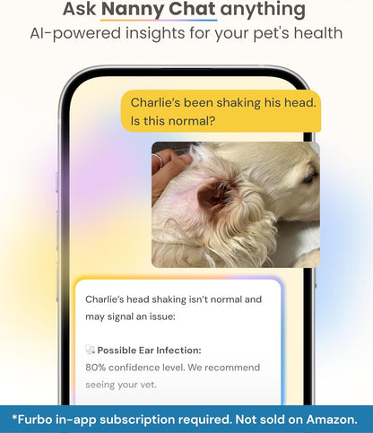 Furbo Mini Pet Camera