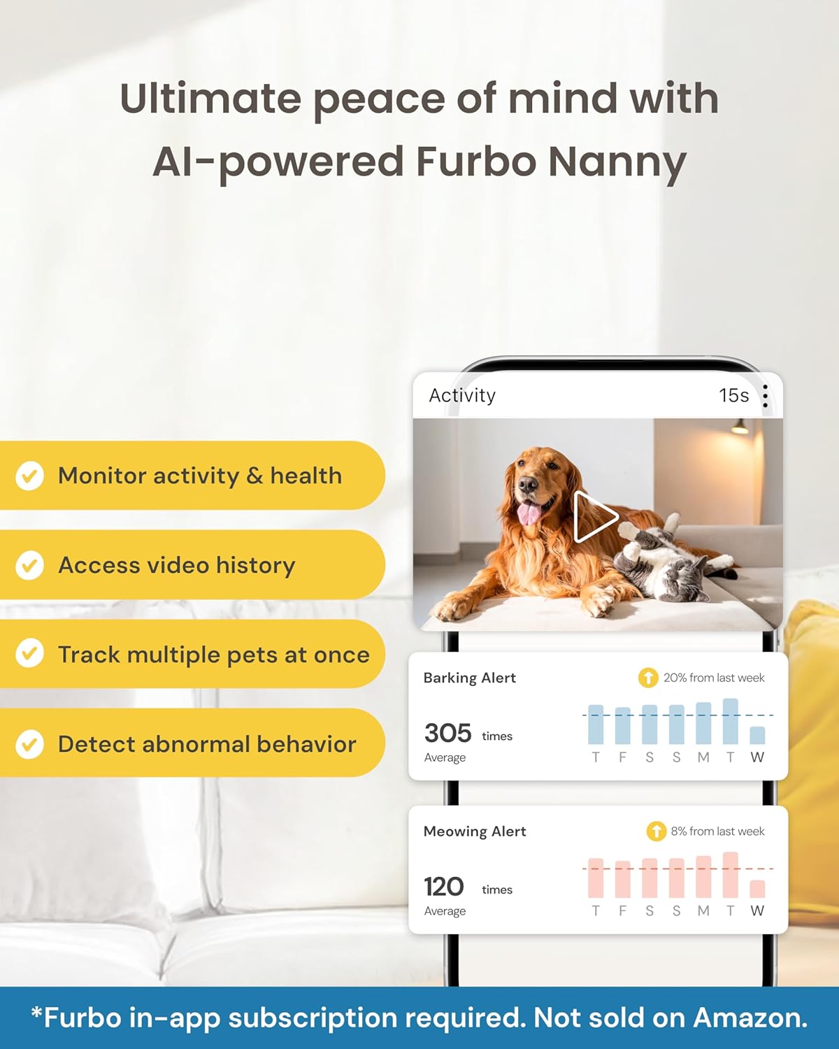 Furbo Mini Pet Camera