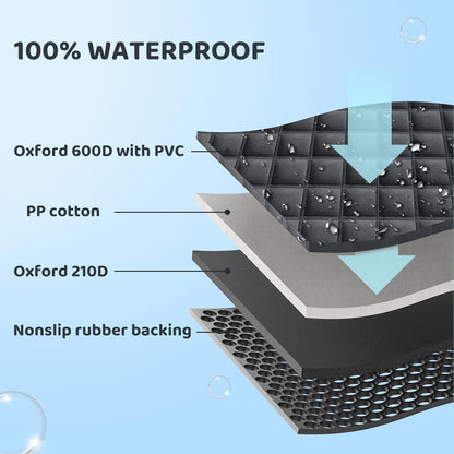 Coperta Auto per Cani