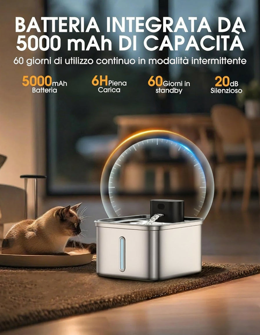 Fontanella Wireless per Gatti