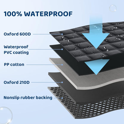 Coperta Auto per Cani