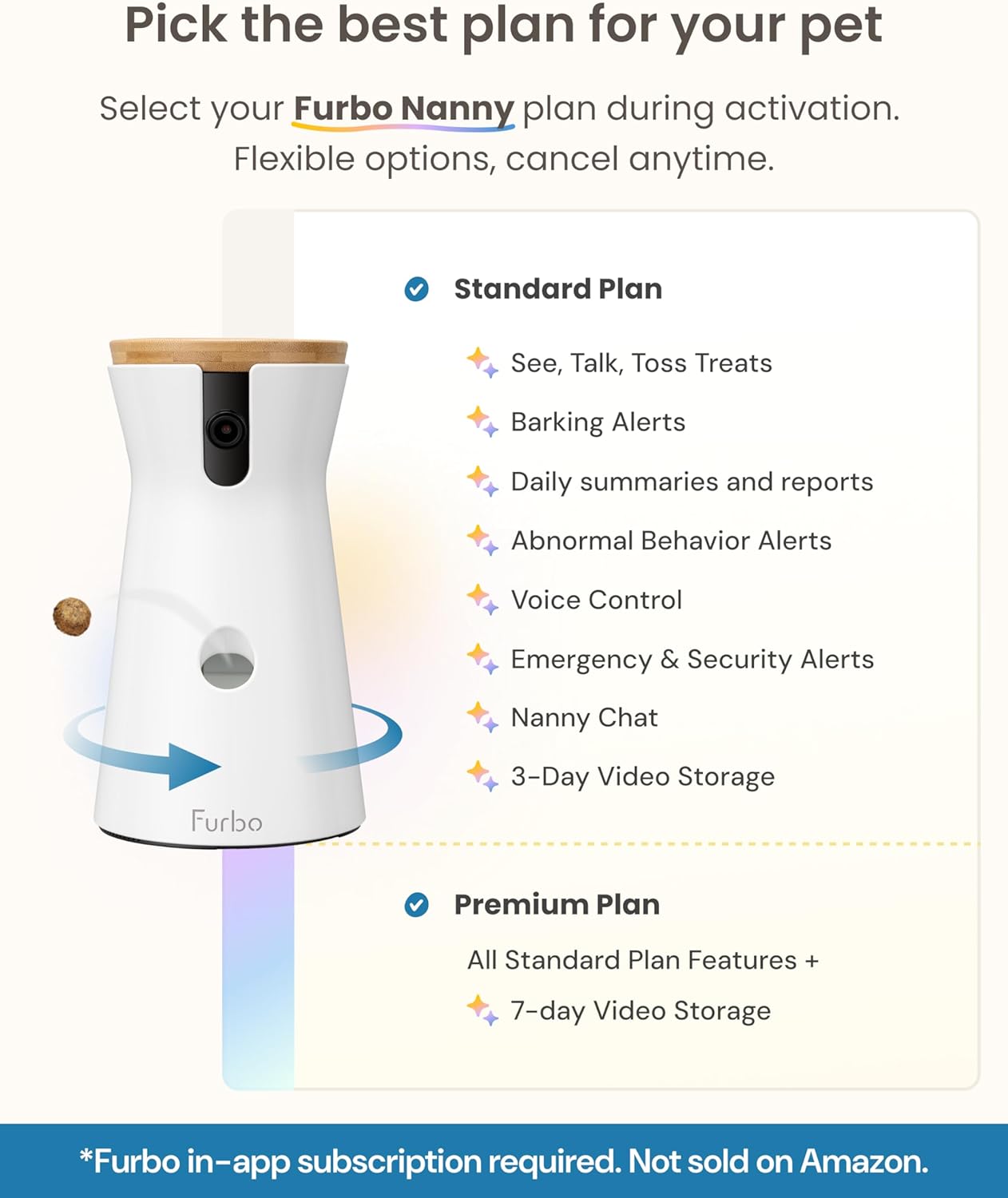Furbo Mini Pet Camera