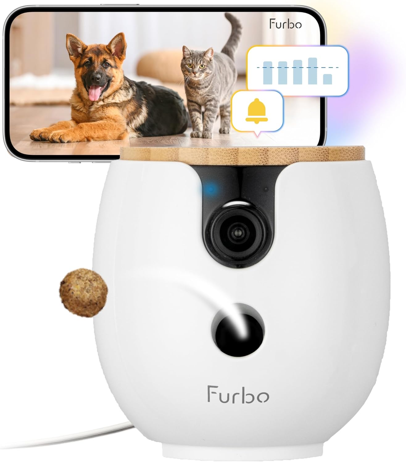 Furbo Mini Pet Camera