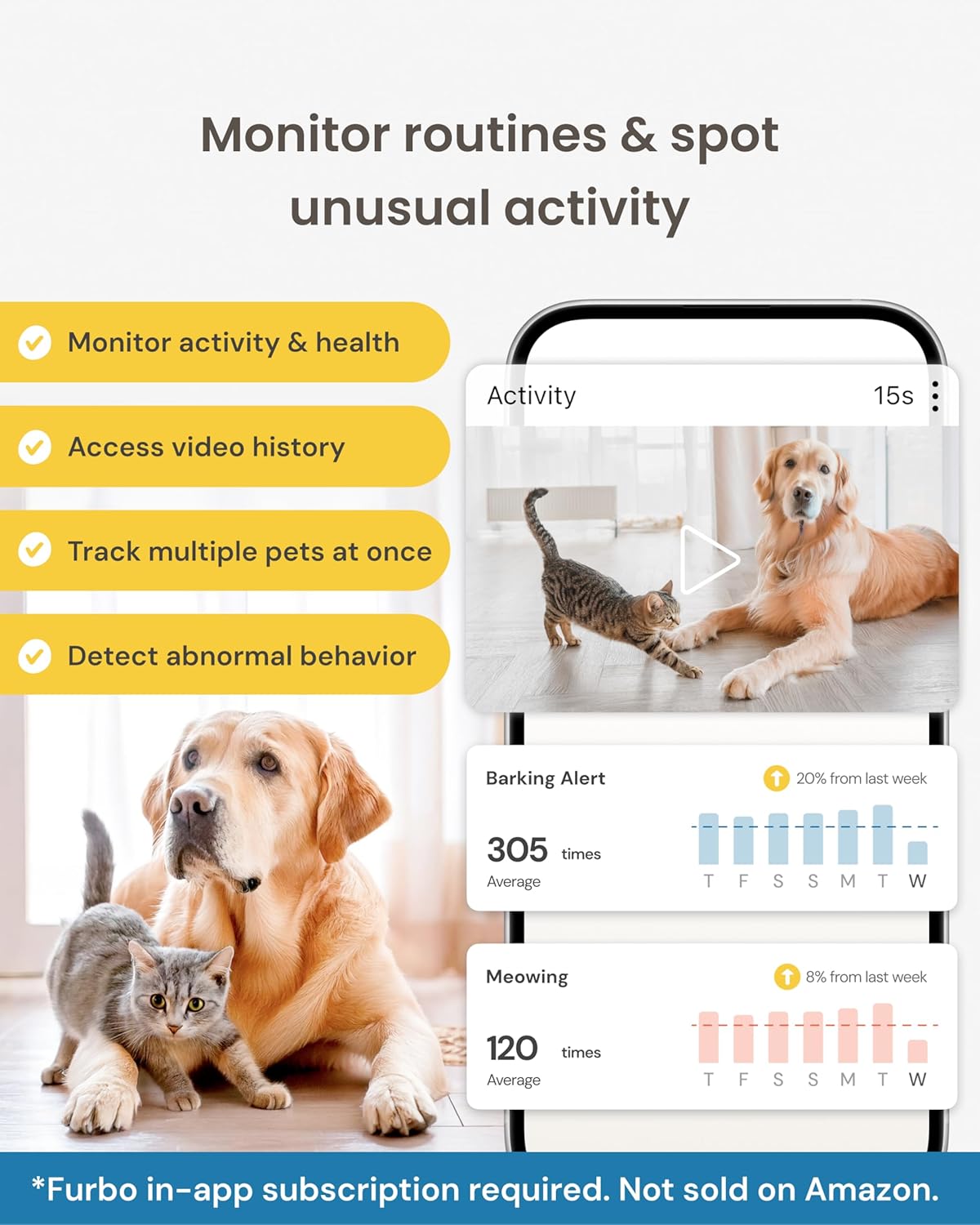 Furbo Mini Pet Camera