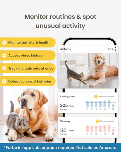 Furbo Mini Pet Camera