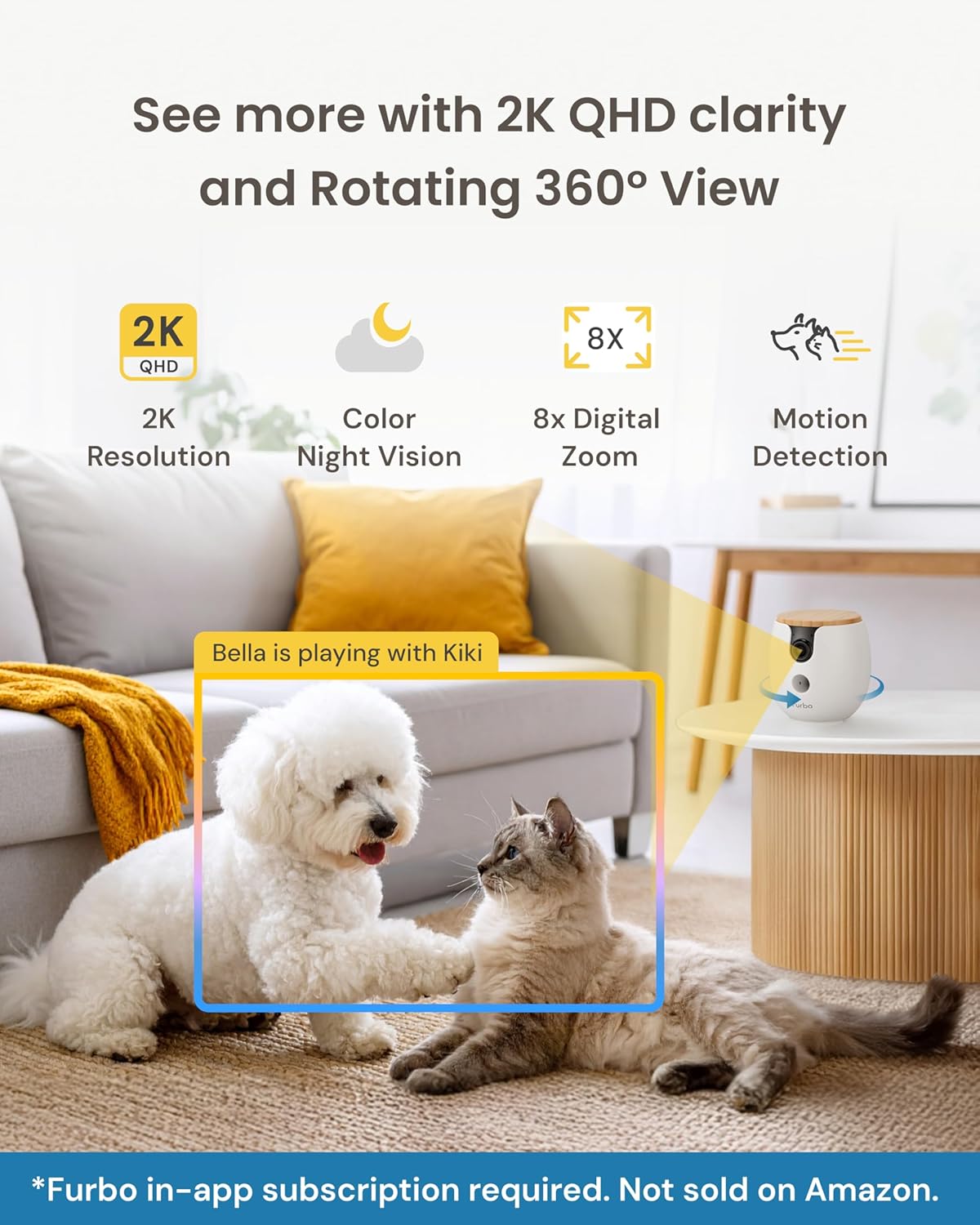 Furbo Mini Pet Camera